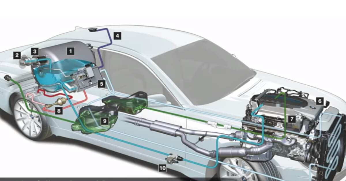Toyota și motorul pe hidrogen lichid - Webcar