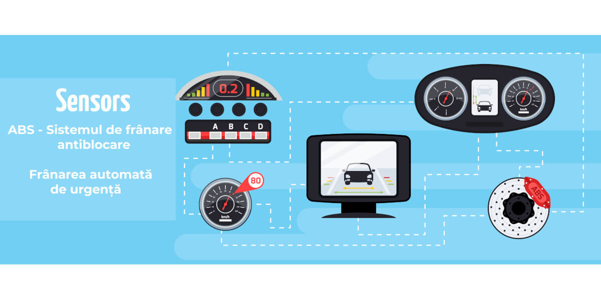 abs-sistem-WEBCAR abs-sistem-WEBCAR
