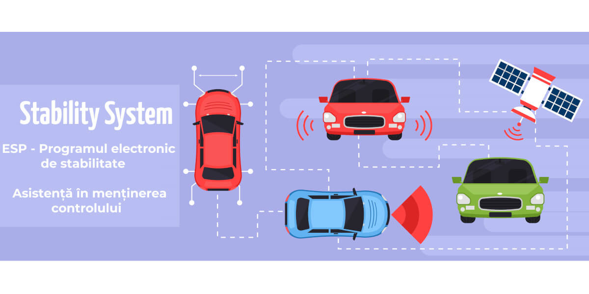 stability-sistem-WEBCAR stability-sistem-WEBCAR