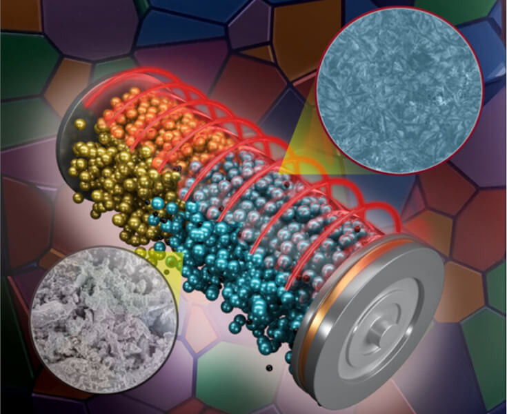 Solid-state-batteries_Webcar Solid-state-batteries_Webcar